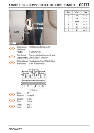 Page 692AANSLUITING / CONNECTEUR / STECKVERBINDERC0777
DISCOVERY
C0 777
Beschrijving:Hoofdkabelbundel naar portier-
kabelbundel
Positie:In rechter ’B’-stijl
Description:Faisceau principal à faisceau de porte
Emplacement:Dans le pied 'B', côté droit
Beschreibung:Hauptkabelbaum nach Türkabelbaum
Anordnung:In der 'B'-Säule rechts
Kleur:WIT
Geslacht:Vrouwelijk
Couleur:BLANC
Sexe:Femelle
Farbe:WEISS
Form:Buchse
C436
C777
C650
P5317
CavColCct
1KPALL
2KRALL
3PLGALL
4BALL
5RBALL
6KSALL 