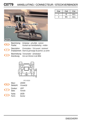 Page 695C0779AANSLUITING / CONNECTEUR / STECKVERBINDER
DISCOVERY
C077 9
Beschrijving:Schakelaar - schuifdak - isoleren
Positie:Voorkant van hemelbekleding - midden
Description:Commutateur - Toit ouvrant - Isolement
Emplacement:Avant du garnissage de pavillon, au centre
Beschreibung:Trennschalter - Schiebedach
Anordnung:Vorn am Himmel in der Mitte
Kleur:GROEN
Geslacht:Vrouwelijk
Couleur:VERT
Sexe:Femelle
Farbe:GRÜN
Form:Buchse
C779
C769
C363
P5304
CavColCct
1BALL
4BSALL 
