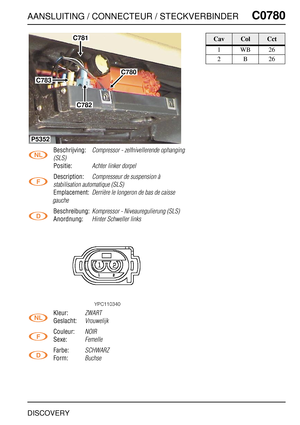 Page 696AANSLUITING / CONNECTEUR / STECKVERBINDERC0780
DISCOVERY
C0 780
Beschrijving:Compressor - zelfnivellerende ophanging 
(SLS)
Positie:Achter linker dorpel
Description:Compresseur de suspension à 
stabilisation automatique (SLS)
Emplacement:Derrière le longeron de bas de caisse 
gauche
Beschreibung:Kompressor - Niveauregulierung (SLS)
Anordnung:Hinter Schweller links
Kleur:ZWART
Geslacht:Vrouwelijk
Couleur:NOIR
Sexe:Femelle
Farbe:SCHWARZ
Form:Buchse
C781
C783
C780
C782
P5352
CavColCct
1WB26
2B26 