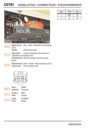 Page 697C0781AANSLUITING / CONNECTEUR / STECKVERBINDER
DISCOVERY
C078 1
Beschrijving:Klep - uitlaat - zelfnivellerende ophanging 
(SLS)
Positie:Achter linker dorpel
Description:Soupape d'évacuation de suspension à 
stabilisation automatique (SLS)
Emplacement:Derrière le longeron de bas de caisse 
gauche
Beschreibung:Ventil - Auslaß - Niveauregulierung (SLS)
Anordnung:Hinter Schweller links
Kleur:ZWART
Geslacht:Vrouwelijk
Couleur:NOIR
Sexe:Femelle
Farbe:SCHWARZ
Form:Buchse
C781
C783
C780
C782
P5352
CavColCct...