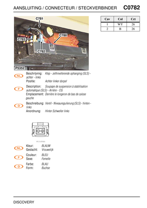 Page 698AANSLUITING / CONNECTEUR / STECKVERBINDERC0782
DISCOVERY
C0 782
Beschrijving:Klep - zelfnivellerende ophanging (SLS) - 
achter - links
Positie:Achter linker dorpel
Description:Soupape de suspension à stabilisation 
automatique (SLS) - Arrière - CG
Emplacement:Derrière le longeron de bas de caisse 
gauche
Beschreibung:Ventil - Niveauregulierung (SLS) - hinten - 
links
Anordnung:Hinter Schweller links
Kleur:BLAUW
Geslacht:Vrouwelijk
Couleur:BLEU
Sexe:Femelle
Farbe:BLAU
Form:Buchse
C781
C783
C780
C782...