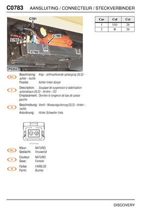 Page 699C0783AANSLUITING / CONNECTEUR / STECKVERBINDER
DISCOVERY
C078 3
Beschrijving:Klep - zelfnivellerende ophanging (SLS) - 
achter - rechts
Positie:Achter linker dorpel
Description:Soupape de suspension à stabilisation 
automatique (SLS) - Arrière - CD
Emplacement:Derrière le longeron de bas de caisse 
gauche
Beschreibung:Ventil - Niveauregulierung (SLS) - hinten - 
rechts
Anordnung:Hinter Schweller links
Kleur:NATUREL
Geslacht:Vrouwelijk
Couleur:NATUREL
Sexe:Femelle
Farbe:FARBLOS
Form:Buchse
C781
C783
C780...