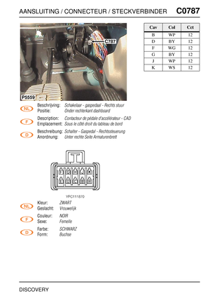 Page 702AANSLUITING / CONNECTEUR / STECKVERBINDERC0787
DISCOVERY
C0 787
Beschrijving:Schakelaar - gaspedaal - Rechts stuur
Positie:Onder rechterkant dashboard
Description:Contacteur de pédale d'accélérateur - CAD
Emplacement:Sous le côté droit du tableau de bord
Beschreibung:Schalter - Gaspedal - Rechtssteuerung
Anordnung:Unter rechte Seite Armaturenbrett
Kleur:ZWART
Geslacht:Vrouwelijk
Couleur:NOIR
Sexe:Femelle
Farbe:SCHWARZ
Form:Buchse
C787
P5559
CavColCct
BWP12
DBY12
FWG12
GBY12
JWP12
KWS12 