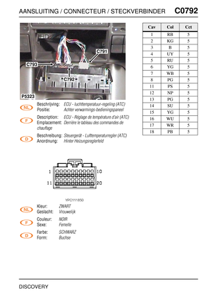 Page 706AANSLUITING / CONNECTEUR / STECKVERBINDERC0792
DISCOVERY
C0 792
Beschrijving:ECU - luchttemperatuur-regeling (ATC)
Positie:Achter verwarmings-bedieningspaneel
Description:ECU - Réglage de température d'air (ATC)
Emplacement:Derrière le tableau des commandes de 
chauffage
Beschreibung:Steuergerät - Lufttemperaturregler (ATC)
Anordnung:Hinter Heizungsreglerfeld
Kleur:ZWART
Geslacht:Vrouwelijk
Couleur:NOIR
Sexe:Femelle
Farbe:SCHWARZ
Form:Buchse
C791
C792
C793
P5323
CavColCct
1RB5
2KG5
3B5
4UY5
5RU5...