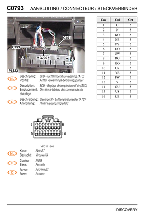 Page 707C0793AANSLUITING / CONNECTEUR / STECKVERBINDER
DISCOVERY
C079 3
Beschrijving:ECU - luchttemperatuur-regeling (ATC)
Positie:Achter verwarmings-bedieningspaneel
Description:ECU - Réglage de température d'air (ATC)
Emplacement:Derrière le tableau des commandes de 
chauffage
Beschreibung:Steuergerät - Lufttemperaturregler (ATC)
Anordnung:Hinter Heizungsreglerfeld
Kleur:ZWART
Geslacht:Vrouwelijk
Couleur:NOIR
Sexe:Femelle
Farbe:SCHWARZ
Form:Buchse
C791
C792
C793
P5323
CavColCct
1G5
2N5
3KO5
4NB5
5PY5
6UO5...