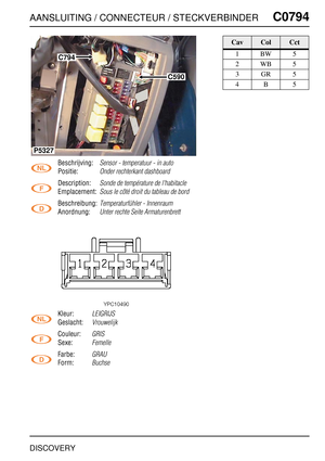 Page 708AANSLUITING / CONNECTEUR / STECKVERBINDERC0794
DISCOVERY
C0 794
Beschrijving:Sensor - temperatuur - in auto
Positie:Onder rechterkant dashboard
Description:Sonde de température de l'habitacle
Emplacement:Sous le côté droit du tableau de bord
Beschreibung:Temperaturfühler - Innenraum
Anordnung:Unter rechte Seite Armaturenbrett
Kleur:LEIGRIJS
Geslacht:Vrouwelijk
Couleur:GRIS
Sexe:Femelle
Farbe:GRAU
Form:Buchse
C590
C794
P5327
CavColCct
1BW5
2WB5
3GR5
4B5 