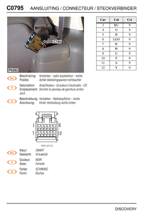 Page 709C0795AANSLUITING / CONNECTEUR / STECKVERBINDER
DISCOVERY
C079 5
Beschrijving:Versterker - radio-koptelefoon - rechts
Positie:Achter bekledingspaneel rechtsachter
Description:Amplificateur - Ecouteurs d’autoradio - CD
Emplacement:Derrière le panneau de garniture arrière 
droit
Beschreibung:Verstärker - Radiokopfhörer - rechts
Anordnung:Hinter Verkleidung rechts hinten
Kleur:ZWART
Geslacht:Vrouwelijk
Couleur:NOIR
Sexe:Femelle
Farbe:SCHWARZ
Form:Buchse
C795
P5292
CavColCct
3RU9
4O9
5B9
6LGO9
7R9
8W9
9U9
10...