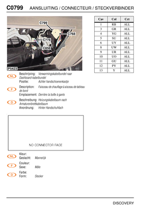 Page 713C0799AANSLUITING / CONNECTEUR / STECKVERBINDER
DISCOVERY
C079 9
Beschrijving:Verwarmingskabelbundel naar 
Dashboard-kabelbundel
Positie:Achter handschoenenkastje
Description:Faisceau de chauffage à aisceau de tableau 
de bord
Emplacement:Derrière la boîte à gants
Beschreibung:Heizungskabelbaum nach 
Armaturenbrettkabelbaum
Anordnung:Hinter Handschuhfach
Kleur:
Geslacht:
Mannelijk
Couleur:
Sexe:
Mâle
Farbe:
Form:
Stecker
C799
C768
C778
C858
P5423
CavColCct
1RBALL
3GRALL
4YGALL
5SUALL
6UYALL
8UWALL
9URALL...