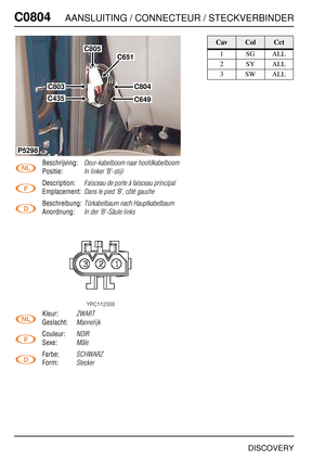 Page 715C0804AANSLUITING / CONNECTEUR / STECKVERBINDER
DISCOVERY
C080 4
Beschrijving:Deur-kabelboom naar hoofdkabelboom
Positie:In linker ’B’-stijl
Description:Faisceau de porte à faisceau principal
Emplacement:Dans le pied 'B', côté gauche
Beschreibung:Türkabelbaum nach Hauptkabelbaum
Anordnung:In der 'B'-Säule links
Kleur:ZWART
Geslacht:Mannelijk
Couleur:NOIR
Sexe:Mâle
Farbe:SCHWARZ
Form:Stecker
C805
C804
C649C435
C803
P5298
C651
CavColCct
1SGALL
2SYALL
3SWALL 