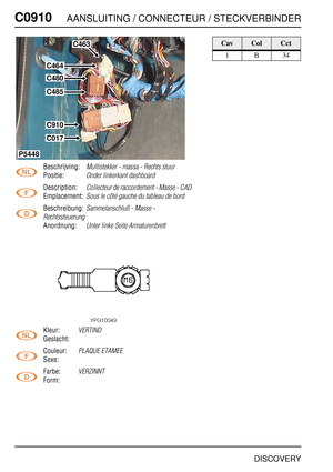 Page 741C0910AANSLUITING / CONNECTEUR / STECKVERBINDER
DISCOVERY
C091 0
Beschrijving:Multistekker - massa - Rechts stuur
Positie:Onder linkerkant dashboard
Description:Collecteur de raccordement - Masse - CAD
Emplacement:Sous le côté gauche du tableau de bord
Beschreibung:Sammelanschluß - Masse - 
Rechtssteuerung
Anordnung:Unter linke Seite Armaturenbrett
Kleur:VERTIND
Geslacht:
Couleur:
PLAQUE ETAMEE
Sexe:
Farbe:
VERZINNT
Form:
C463
C464
C480
C485
C910
C017
P5448
CavColCct
1B34 