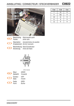 Page 746AANSLUITING / CONNECTEUR / STECKVERBINDERC0922
DISCOVERY
C0 922
Beschrijving:Radio/cassette-speler
Positie:Achter radio
Description:Autoradio/lecteur de cassettes
Emplacement:Derrière l'autoradio
Beschreibung:Radio/Cassettendeck
Anordnung:Hinter dem Radio
Kleur:GROEN
Geslacht:Vrouwelijk
Couleur:VERT
Sexe:Femelle
Farbe:GRÜN
Form:Buchse
C921
C092C098
P5326
C1354
C922CavColCct
7O9
9SG9
10 G 9
11 S 9
12 Y 9 