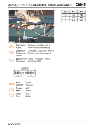 Page 752AANSLUITING / CONNECTEUR / STECKVERBINDERC0945
DISCOVERY
C0 945
Beschrijving:Schakelaar - schuifdak - achter 2
Positie:Achter middelste hemelbekleding
Description:Commutateur - Toit ouvrant - Arrière 2
Emplacement:Derrière le centre du garnissage de 
pavillon
Beschreibung:Schalter - Schiebedach - hinten 2
Anordnung:Hinter Himmel Mitte
Kleur:BLAUW
Geslacht:Vrouwelijk
Couleur:BLEU
Sexe:Femelle
Farbe:BLAU
Form:Buchse
P5316
C945
C129
C1259
CavColCct
1BSALL
3GWALL
4GBALL 