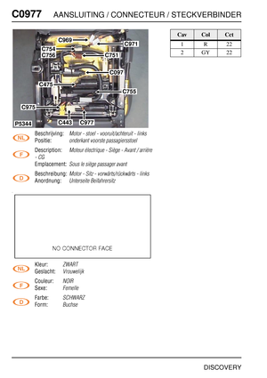 Page 757C0977AANSLUITING / CONNECTEUR / STECKVERBINDER
DISCOVERY
C097 7
Beschrijving:Motor - stoel - vooruit/achteruit - links
Positie:onderkant voorste passagiersstoel
Description:Moteur électrique - Siège - Avant / arrière 
- CG
Emplacement:Sous le siège passager avant
Beschreibung:Motor - Sitz - vorwärts/rückwärts - links
Anordnung:Unterseite Beifahrersitz
Kleur:ZWART
Geslacht:Vrouwelijk
Couleur:NOIR
Sexe:Femelle
Farbe:SCHWARZ
Form:Buchse
P5344
C971C969
C754
C751
C097
C755
C475
C975
C443C977
C756
CavColCct...