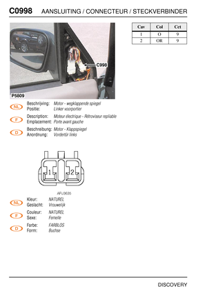 Page 759C0998AANSLUITING / CONNECTEUR / STECKVERBINDER
DISCOVERY
C099 8
Beschrijving:Motor - wegklappende spiegel
Positie:Linker voorportier
Description:Moteur électrique - Rétroviseur repliable
Emplacement:Porte avant gauche
Beschreibung:Motor - Klappspiegel
Anordnung:Vordertür links
Kleur:NATUREL
Geslacht:Vrouwelijk
Couleur:NATUREL
Sexe:Femelle
Farbe:FARBLOS
Form:Buchse
C998
P5809
CavColCct
1O9
2OR9 