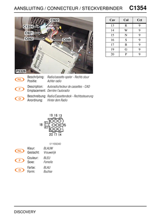 Page 764AANSLUITING / CONNECTEUR / STECKVERBINDERC1354
DISCOVERY
C1 354
Beschrijving:Radio/cassette-speler - Rechts stuur
Positie:Achter radio
Description:Autoradio/lecteur de cassettes - CAD
Emplacement:Derrière l'autoradio
Beschreibung:Radio/Cassettendeck - Rechtssteuerung
Anordnung:Hinter dem Radio
Kleur:BLAUW
Geslacht:Vrouwelijk
Couleur:BLEU
Sexe:Femelle
Farbe:BLAU
Form:Buchse
C921
C092C098
P5326
C1354
C922CavColCct
13 R 9
14 W 9
15 N 9
16 S 9
17 B 9
19 G 9
20 P 9 