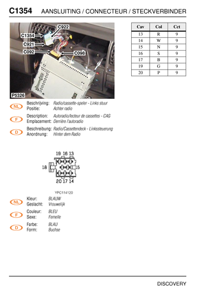 Page 765C1354AANSLUITING / CONNECTEUR / STECKVERBINDER
DISCOVERY
C135 4
Beschrijving:Radio/cassette-speler - Links stuur
Positie:Achter radio
Description:Autoradio/lecteur de cassettes - CAG
Emplacement:Derrière l'autoradio
Beschreibung:Radio/Cassettendeck - Linkssteuerung
Anordnung:Hinter dem Radio
Kleur:BLAUW
Geslacht:Vrouwelijk
Couleur:BLEU
Sexe:Femelle
Farbe:BLAU
Form:Buchse
C921
C092C098
P5326
C1354
C922CavColCct
13 R 9
14 W 9
15 N 9
16 S 9
17 B 9
19 G 9
20 P 9 