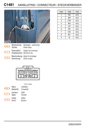 Page 767C1481AANSLUITING / CONNECTEUR / STECKVERBINDER
DISCOVERY
C148 1
Beschrijving:Aanhanger - aansluiting
Positie:Achter lamp
Description:Capteur de remorque
Emplacement:Derrière le feu
Beschreibung:Geber für Anhänger
Anordnung:Hinter Lampe
Kleur:LEIGRIJS
Geslacht:Vrouwelijk
Couleur:GRIS
Sexe:Femelle
Farbe:GRAU
Form:Buchse
P5280
C1481
CavColCct
1GRALL
2RBALL
3GWALL
4ROALL
5GPALL
6PNALL
7GNALL
8RYALL
9BALL 