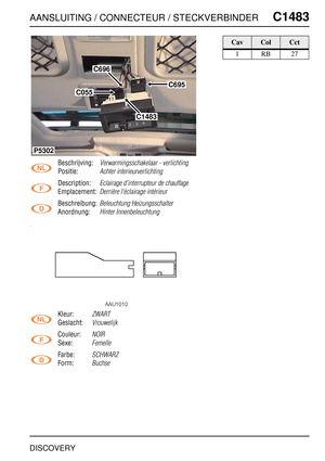Page 768AANSLUITING / CONNECTEUR / STECKVERBINDERC1483
DISCOVERY
C1 483
Beschrijving:Verwarmingsschakelaar - verlichting
Positie:Achter interieurverlichting
Description:Eclairage d’interrupteur de chauffage
Emplacement:Derrière l'éclairage intérieur
Beschreibung:Beleuchtung Heizungsschalter
Anordnung:Hinter Innenbeleuchtung
Kleur:ZWART
Geslacht:Vrouwelijk
Couleur:NOIR
Sexe:Femelle
Farbe:SCHWARZ
Form:Buchse
C696
C695
C055
P5302
C1483
CavColCct
1RB27 