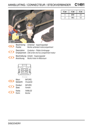 Page 770AANSLUITING / CONNECTEUR / STECKVERBINDERC1491
DISCOVERY
C1 491
Beschrijving:Schakelaar - koppelingspedaal
Positie:Rechter achterkant motorcompartiment
Description:Contacteur - Pédale d'embrayage
Emplacement:Côté arrière droit du compartiment moteur
Beschreibung:Schalter - Kupplungspedal
Anordnung:Rechts hinten im Motorraum
Kleur:NATUREL
Geslacht:Vrouwelijk
Couleur:NATUREL
Sexe:Femelle
Farbe:FARBLOS
Form:Buchse
C1491
P5803
CavColCct
1BW12
2BG12 