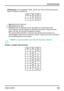 Page 16EINFÜHRUNG
DISCOVERY1.9
·Stiftbelegung- Eine dreispaltige Tabelle, aus der die Farbe und Anordnung jedes
Kabels im Stecker ersichtlich ist:
Cav Col CCT
1 GR ALLE
2 B ALLE
1.Kam:Stiftnummer (Kammer).
2.Frb:Kabelfarbe am Stift.
3.Krs:Modell oder Ausstattung, bei der das Kabel zur Anwendung kommt.
ALLE bedeutet, daß die Angaben für sämtliche Fahrzeuge in dieser Baureihe
gelten, die über die relevante Ausstattung verfügen.
Wo unterschiedliche Modelle, Funktionen oder Systeme den Anschluß von
andersfarbigen...