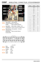 Page 581C0587AANSLUITING / CONNECTEUR / STECKVERBINDER
DISCOVERY
C058 7
Beschrijving:Zekeringenkastje - 
passagierscompartiment - Rechts stuur
Positie:Achter rechterkant dashboard
Description:Boîte à fusibles - Habitacle - CAD
Emplacement:Derrière le côté droit du tableau de bord
Beschreibung:Sicherungskasten - Innenraum - 
Rechtssteuerung
Anordnung:Hinter der rechten Seite des 
Armaturenbretts
Kleur:LEIGRIJS
Geslacht:Vrouwelijk
Couleur:GRIS
Sexe:Femelle
Farbe:GRAU
Form:Buchse
C586
C584
C585
C581
C582
C587
C588...