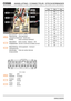 Page 583C0588AANSLUITING / CONNECTEUR / STECKVERBINDER
DISCOVERY
C058 8
Beschrijving:Zekeringenkastje - 
passagierscompartiment - Rechts stuur
Positie:Achter rechterkant dashboard
Description:Boîte à fusibles - Habitacle - CAD
Emplacement:Derrière le côté droit du tableau de bord
Beschreibung:Sicherungskasten - Innenraum - 
Rechtssteuerung
Anordnung:Hinter der rechten Seite des 
Armaturenbretts
Kleur:GEEL
Geslacht:Vrouwelijk
Couleur:JAUNE
Sexe:Femelle
Farbe:GELB
Form:Buchse
C586
C584
C585
C581
C582
C587
C588...