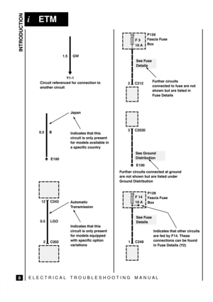 Page 11INTRODUCTION
8
ETM
ELECTRICAL TROUBLESHOOTING MANUA L

 
/

 * ) # $ $##) $# )$
#$)  * )
 *(
) !(
*)  * )(
$##) )$ *(  #$)
($,# *)  ! ()  #
*( ) !(

 $*#
 () *) $#
*)  * )( $##) ) $*#
 #$) ($,# *)  ! () *#
$*#  () *) $#
	
 
 *(
) !(

(  *(
$-
# )( )) $)  * )(
  . 	 (
$##) $#( #  $*#
 # *( ) !(  15

(  *(
$- 15
2 C212
3 C2020
1 C249
12...