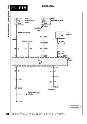 Page 140ELECTRICAL TROUBLESHOOTING MANUA L
E6 ETM
Radio (except Japan) (Low Line)
2
DISCOVERY
S2061
4 C230
E200
30
F 6
20A
0.5 PP128
Satellite Fuse
Box 2
6 0.5 RN7
R
F 3
10A
1.5 LGOP126
Fascia Fuse Box
See Fuse Details
Interior Lamps
1.0 LGO
C2028 5
See Ground Dis-
tribution
C2055 12 0.5 UY
0.5 PY
C212 9Z111
Radio
C2079
Z233
Antenna
8
1.5 B
Not used
C2055 13
13 C209
1 C229
1.5
LGO
5 C230 