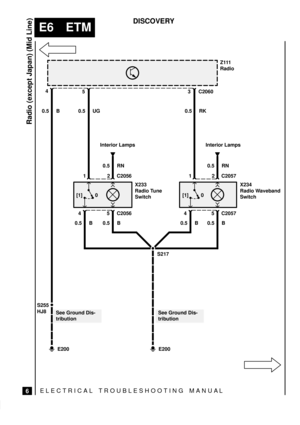 Page 144ELECTRICAL TROUBLESHOOTING MANUA L
E6 ETM
Radio (except Japan) (Mid Line)
6
DISCOVERY
0C2060
0.5 UG5
1
5
0.5 B 0.5 B
2
C2056 4C2056 0.5 RN
X233
Radio Tune
Switch
0.5 RK3
1
5
0.5 B 0.5 B
2
C2057 4C2057 0.5 RN
X234
Radio Waveband
Switch
S217
E200
See Ground Dis-
tribution Interior Lamps Interior LampsZ111
Radio
0
E200
See Ground Dis-
tribution S255
HJ80.5 B4
[1] [1] 