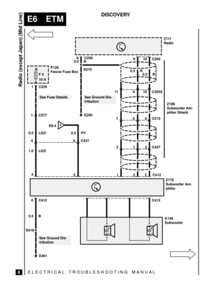 Page 146ELECTRICAL TROUBLESHOOTING MANUA L
E6 ETM
Radio (except Japan) (Mid Line)
8
DISCOVERY
R
F 3
10 A
5 C437
K146
Subwoofer P126
Fascia Fuse Box
See Fuse Details
1 C229
0.5 LGO
45
Z111
Radio
8 C230
2.0 B9
S272
10C260
32
Z176
Subwoofer Am-
plifier
6
E401
See Ground Dis-
tribution
C413
+
±+
±
0.5 B
C412 1 C277
4
1.0 LGO
0.5 PY
AE6-4
E200
1 11
910C2055
756C212
312C437
C412
S418
Z199
Subwoofer Am-
plifier Shield
See Ground Dis-
tribution
0.3 R
0.3 B 