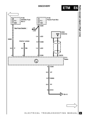 Page 147ELECTRICAL TROUBLESHOOTING MANUAL
ETM E6
Radio (except Japan) (High Line)
9
DISCOVERY
S2061
4 C230
30
F 6
20A
0.5 PP128
Satellite Fuse
Box 2
6 0.5 RN7
R
F 3
10A
1.5 LGOP126
Fascia Fuse Box
C229 1
See Fuse Details
Interior Lamps
C209 13 1.0 LGO
5
C2055 12 0.5 UYC230
0.5 PYZ111
Radio
C2079
Z233
Antenna
C212 9
BE6-12
1.5
LGO 