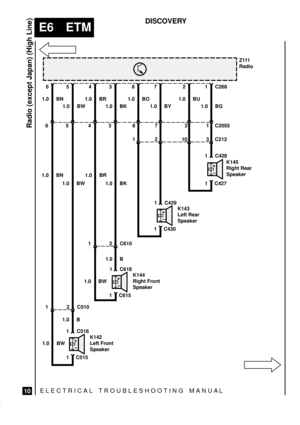 Page 148ELECTRICAL TROUBLESHOOTING MANUA L
E6 ETM
Radio (except Japan) (High Line)
10
DISCOVERY
+
±
Z111
Radio
6
1.0 BN1.0 BN
6
K145
Right Rear
Speaker
+
±K143
Left Rear
Speaker
5
1.0 BW1.0 BW
58
1.0 BO
1
7
1.0 BY
22
1.0 BU
10
1
1.0 BG
3
C212C268
1 C428
1 C427
1 C429
1 C430
1.0 BW1.0 B
K142
Left Front
Speaker 1 C518
1 C515
4
1.0 BR
4
3
1.0 BK
3
1.0 BR
1.0 BK
1.0 B
+
±K144
Right Front
Speaker
1 C618
1 C615
1.0 BW
7812 C2055
1
2C5101
2C610
+
± 