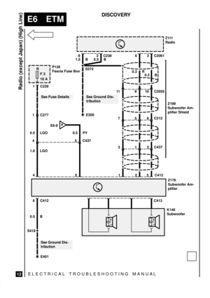 Page 150ELECTRICAL TROUBLESHOOTING MANUA L
E6 ETM
Radio (except Japan) (High Line)
12
DISCOVERY
R
F 3
10 A
5 C437
K146
Subwoofer P126
Fascia Fuse Box
See Fuse Details
1 C229
0.5 LGO
45
Z111
Radio
8 C230
1.5 B
6
S272
3C2061
32
Z176
Subwoofer Am-
plifier
E401
See Ground Dis-
tribution
C413
+
±+
±0.5 B
C412 1 C277
4
1.0 LGO
0.5 PY
BE6-9
E200
1 11
910C2055
756C212
312C437
C412
S418
Z199
Subwoofer Am-
plifier Shield
See Ground Dis-
tribution
0.3 R
0.3 B 2
0.5 B
6 