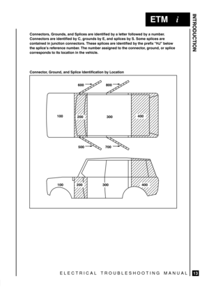 Page 16INTRODUCTION
13
ETM
ELECTRICAL TROUBLESHOOTING MANUAL
 






    
  
    
  


	



 
 



	

%$$)% %*$ $ &  $)  ) %$ . %) %$
%$$)%( %*$( $ & (   $)   .  )) %%, .  $*#
%$$)%(   $)   .  %*$( .  $ (& ( .  %# (& ( 
%$) $  $ !*$) %$...