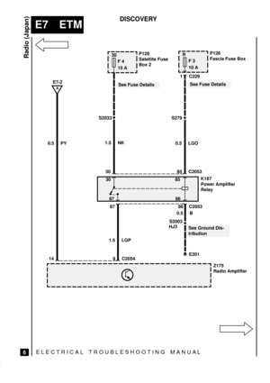 Page 170ELECTRICAL TROUBLESHOOTING MANUA L
E7 ETM
Radio (Japan)
6
DISCOVERY
E7-2
S2033
30
F 4
15 AR
F 3
10 A
S279
S2003
HJ3
A
0.5 PY
C2054 14 9
1.5 LGP87 86 C2053
E201
See Ground Dis-
tribution
Z175
Radio Amplifier K187
Power Amplifier
Relay
0.5 B 87 30 85
86 30 85 C2053 1.5 NK
0.5 LGO
See Fuse Details1 C229
P126
Fascia Fuse Box P128
Satellite Fuse
Box 2
See Fuse Details 