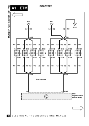 Page 18ELECTRICAL TROUBLESHOOTING MANUA L
A1 ETM
Multiport Fuel Injection (MFI±V8)
2
DISCOVERY
A1-1
B
A1-1
3.0 NO 1.0 NO
S109 S111
1.0 NO
1.0 YW2 C141
1 C141
S108 S110 1.0 NO
1.0 YW2 C139
1 C1391.0 NO
1.0 YW2 C137
1 C1371.0 NO
1.0 YW2 C135
1 C1351.0 NO
1.0 YU2 C140
1 C1401.0 NO
1.0 YU2 C138
1 C1381.0 NO
1.0 YU2 C136
1 C1361.0 NO
1.0 YU2 C134
1 C134
13 C243 11
Z132
Engine Control
Module (ECM)A1-6
C
3.0 NO
A
864 2 7 53 1
Fuel Injectors 