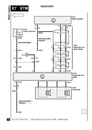 Page 172ELECTRICAL TROUBLESHOOTING MANUA L
E7 ETM
Radio (Japan)
8
DISCOVERY
R
F 3
10 A
5 C437
P126
Fascia Fuse Box
See Fuse Details
1 C229
0.5 LGO
45
Z175
Radio Amplifier
10
1.0 B
13
S2024
12C2054
32
Z176
Subwoofer Am-
plifier
6
E401
See Ground Dis-
tribution
C413
+
±+
±
0.5 B
C412 1 C277
1.0 LGO
0.5 PY
BE7-2
E201
1 7
56C212
312C437
C412
S418
Z199
Subwoofer Am-
plifier Shield
See Ground Dis-
tribution
RB
K146
Subwoofer 4 