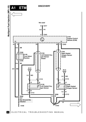 Page 20ELECTRICAL TROUBLESHOOTING MANUA L
A1 ETM
Multiport Fuel Injection (MFI±V8)
4
DISCOVERY
Z132
Engine Control
Module (ECM)
Z193
Left Heated Oxy-
gen Sensor
ShieldZ194
Right Heated
Oxygen Sensor
Shield K140
Tune Select
Resistor
X139
Left Heated Oxy-
gen SensorX160
Right Heated
Oxygen Sensor
D
A1-3
8 C243 8 C217
0.5 PY
31 31
4 C243 27 5 23 24
2.0 BS0.5 SB
1 C246
3C112
3C113 1C113 2
2C112 1 0.5 BS
1.0 WO
1.0 B
1.5 BS2891.0 BR B1.0 WO
S290
HJ7
E100E103 2 C246
B R
A1-3
E
1.0
BSee Ground Dis-
tribution
Not used 