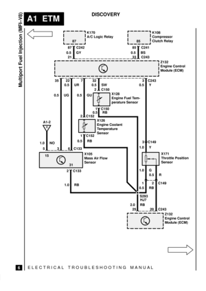 Page 22ELECTRICAL TROUBLESHOOTING MANUA L
A1  ETM
Multiport Fuel Injection (MFI±V8)
6
DISCOVERY
15
31
K170
A/C Logic RelayK108
Compressor
Clutch Relay
Z132
Engine Control
Module (ECM)
X128
Engine Fuel Tem-
perature Sensor
X126
Engine Coolant
Temperature
Sensor
X105
Mass Air Flow
SensorX171
Throttle Position
Sensor
Z132
Engine Control
Module (ECM) 87 85
C
A1-2 87 C242  85 C241
 21  33 C243
 3522  7  32  3 C243
 3 C149  2 C150
 2 C152
6 C133  3
 2 C149  1
 20 C243 25  2 C133 1 C152 1 C150 0.5 GY 0.5 BS
0.5 UG0.5...