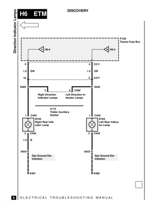 Page 227ELECTRICAL TROUBLESHOOTING MANUA L
H6 ETM
Direction Indicator Lamps
6
DISCOVERY
S405
E401 19
6
1.5 GW
See Ground Dis-
tribution
P126
Fascia Fuse Box
3
H6-4KH6-4M
2 C445
B165
Right Rear Indi-
cator Lamp 1 C445
1.5 B
S424
S432
E400 2
4 C211
1.5 GR
See Ground Dis-
tribution
2 C442
B163
Left Rear Indica-
tor Lamp 1 C442
S423
C4004
C277
Right Direction
Indicator LampsLeft Direction In-
dicator Lamps
X172
Trailer Auxiliary
Socket 