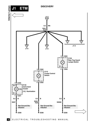 Page 234ELECTRICAL TROUBLESHOOTING MANUA L
J1 ETM
Interior Lamps
4
DISCOVERY
Z142
Instrument
Cluster
[13] Illumination
1 C221
7 C222
D
J1-2
0.5 RN
See Ground Dis-
tribution
E200
S207S251
HJ9
0.5 B
G
X115
Cruise Control
Switch
5 C262
2 C262
E200
S253
HJ8
0.5 B
X154
Rear Fog Guard
Lamps Switch
5 C263
2 C263
E200
S2059
0.5 B
See Ground Dis-
tribution
F
J1-5E
J1-8
H
J1-9
[13]
See Ground Dis-
tribution 