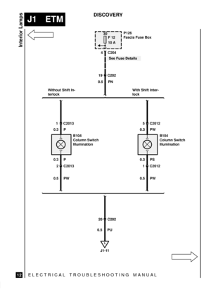 Page 242ELECTRICAL TROUBLESHOOTING MANUA L
J1 ETM
Interior Lamps
12
DISCOVERY
30
F 12
10 A
20 C202
See Fuse Details
L
J1-11 0.5 PU B104
Column Switch
Illumination
0.5 PW
0.3 P
2 C2013 0.3 P
1 C2013
19 C202
0.5 PN
Without Shift In-
terlockWith Shift Inter-
lock
B104
Column Switch
Illumination
0.5 PW
0.3 PS
1 C2012 0.3 PW
5 C2012
P126
Fascia Fuse Box  
4 C204 