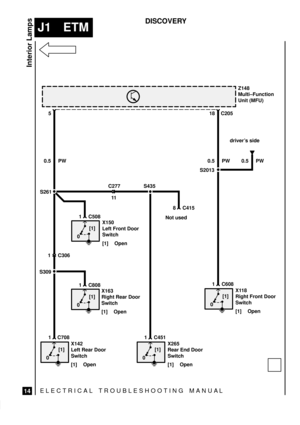 Page 244ELECTRICAL TROUBLESHOOTING MANUA L
J1 ETM
Interior Lamps
14
DISCOVERY
Z148
Multi±Function
Unit (MFU)
18
0.5 PW
S261
0[1]
1 C708
X142
Left Rear Door
Switch
[1] Open
0[1]
1 C508
X150
Left Front Door
Switch
[1] Open
S309
0[1]
1 C808
X163
Right Rear Door
Switch
[1] Open
1 C306
0[1]
1 C608
X118
Right Front Door
Switch
[1] Open
S2013
drivers side
0.5 PW
C2055
S435
0[1]
1 C451
X265
Rear End Door
Switch
[1] Open
8 C415
Not used0.5 PW
11 C277 