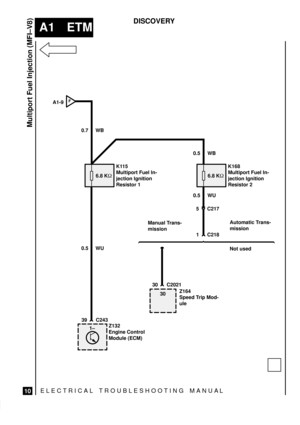 Page 26ELECTRICAL TROUBLESHOOTING MANUA L
A1 ETM
Multiport Fuel Injection (MFI±V8)
10
DISCOVERY
6.8 K
5 C217
K168
Multiport Fuel In-
jection Ignition
Resistor 2 0.5 WB
0.5 WU
39 C243
6.8 K
K115
Multiport Fuel In-
jection Ignition
Resistor 1 0.7 WB
0.5 WU1 C218
30 C2021
30
Z132
Engine Control
Module (ECM)Z164
Speed Trip Mod-
ule
1±
FA1-9
Manual Trans-
missionAutomatic Trans-
mission
Not used 