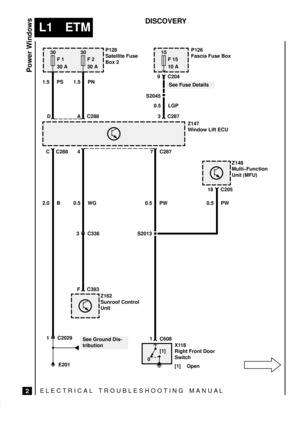 Page 341ELECTRICAL TROUBLESHOOTING MANUA L
L1 ETM
Power Windows
2
DISCOVERY
30
F 1
30 A
0[1]
1 C2029See Ground Dis-
tribution 1.5 PS
S2045
30
F 2
30 AP128
Satellite Fuse
Box 2
1.5 PN
Z147
Window Lift ECU15
F 15
10 AP126
Fascia Fuse Box
0.5 LGP
E201
Z162
Sunroof Control
Unit
X118
Right Front Door
Switch
[1] Open
S2013
Z148
Multi±Function
Unit (MFU)
3 C287
7 C287
2.0 B 0.5 WG
F C3830.5 PW 0.5 PW18 C205
1 C608
9 C204
See Fuse Details
4 D A C288
C C288
3 C336 