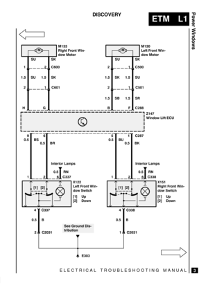 Page 342ELECTRICAL TROUBLESHOOTING MANUAL
ETM L1
Power Windows
3
DISCOVERY




 


$#) &%) $%,
&+ &)&
SU


   &*% $(,
)$*)$&%
 

 !) &%) $%,
&+ +$)#
[1] Up
[2] Down


SK
1.5 SK

 !) &%) $%,
&+ &)&

 
 SK

 

1.5 SU

1.5 SU 1.5 SK
1.5 SR 1.5 SB






	
0.5 BS
0.5 BR0.5 BU
0.5 BK
	
$%&+ $!) 


Interior Lamps

	
0.5 RN

	
 


$#) &%) $%,
&+ +$)#
[1] Up
[2] Down
 





Interior Lamps
0.5 RN
0.5 B 0.5 B...