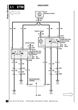 Page 343ELECTRICAL TROUBLESHOOTING MANUA L
L1 ETM
Power Windows
4
DISCOVERY
S304
 


 % !#*
$) $#&$
)! 
[1] Up
[2] Down

Interior Lamps

0.5 RN
 %$(# 
!&*
%!(!$#

 


 


!  % !#*
$) $#&$
)! 
[1] Up
[2] Down
Interior Lamps
0.5 RN

A
L1-5
 
B
L1-5 1.5 SO1.5 WK 2.0 WK

C
L1-5
 
D
L1-5 


	
!#$) ! 
1.5 WK 1.5 WK 2.0 WK
1.5 SW
1.5 B
 
2.0 SO
2.0 SW
 	
1.5 B
1.5 SN1.5 S
 
2.0 SN
2.0 S
 

   