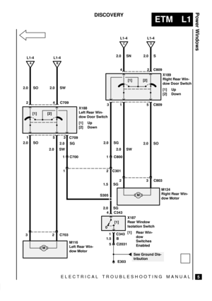 Page 344ELECTRICAL TROUBLESHOOTING MANUAL
ETM L1
Power Windows
5
DISCOVERY
 





  


 S305
 	
0
A
L1-4
B
L1-4
2.0 SW
 

	

C
L1-4
D
L1-4
2.0 SG
2.0 SO
 
2.0 SN 2.0 S
X189
Right Rear Win-
dow Door Switch
[1] Up
[2] Down
  	

2.0 SW2.0 SO X188
Left Rear Win-
dow Door Switch
[1] Up
[2] Down

 2.0 SO 2.0 SW
 	
M124
Right Rear Win-
dow Motor
 
2.0 SG
1.5 SG
M116
Left Rear Win-
dow MotorX187
Rear Window
Isolation Switch
[1] Rear Win-
dow...