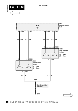 Page 356ELECTRICAL TROUBLESHOOTING MANUA L
L4 ETM
Sunroof
2
DISCOVERY
S308
 	


 

[1] Open
[2] Close	
	0.5 GU


0.5 GK 0.5 GR 0.5 GO
0 [1]0 [2]
	

 	


3 H C3837 C382 C382
E200
I C383
0.5 B 0.5 B
See Ground Dis-
tribution
0 [1]0 [2]


 

[1] Open
[2] Close 