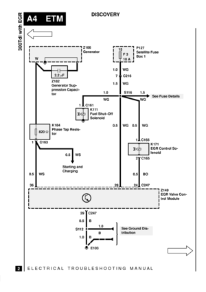 Page 37ELECTRICAL TROUBLESHOOTING MANUA L
A4 ETM
300Tdi with EGR
2
DISCOVERY
1.0 WG
Z106
GeneratorP127
Satellite Fuse
Box 1
W
2.2 F
Z182
Generator Sup-
pression Capaci-
tor
K184
Phase Tap Resis-
tor
K171
EGR Control So-
lenoid K111
Fuel Shut±Off
Solenoid
15
F 3
10 A
1.0
WG
0.5 WG
0.5 WS7 C216
1 C165
2 C165 1 C161
0.5 B
1.0 B S112
E103Z149
EGR Valve Con-
trol Module
1 C163
0.5 BO
820 
36 0.5 WSStarting and
Charging
28 24 C247
29 C247S116
See Ground Dis-
tribution
0.5 WG
1.5 WG
See Fuse Details
1.5
WG
1.0
B 